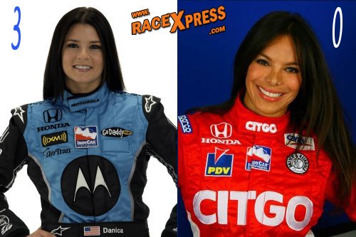 Battle of the Indy500-babes: Ruime voorsprong voor Danica Patrick